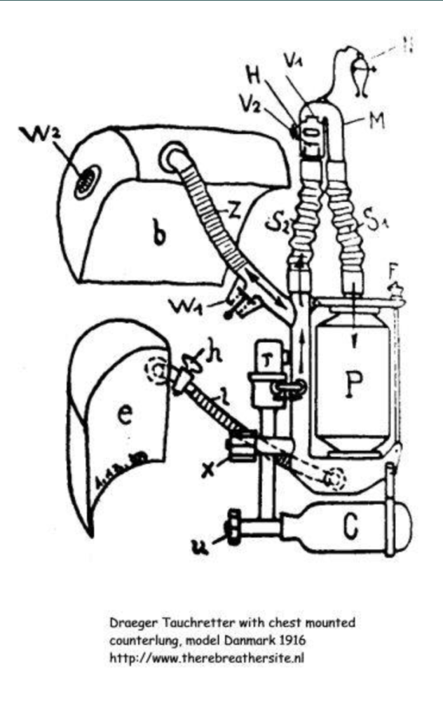 Draeger 1913 Tauchretter D2 003