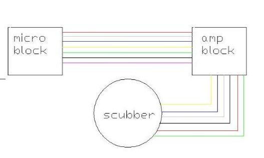 Dave Rite ECCR controller 008