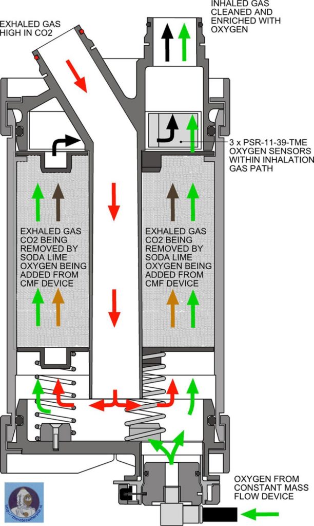 Michael Wescombe Down CCRay 002