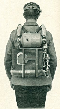 Drager Modell 1923