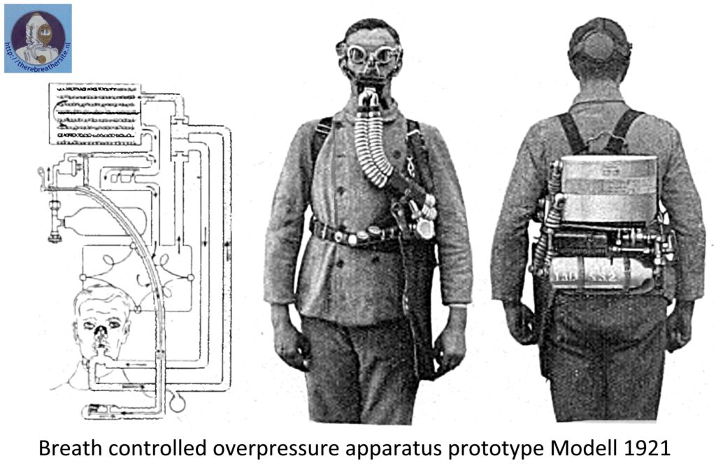 Lungenkraftgerat overpressure 1921