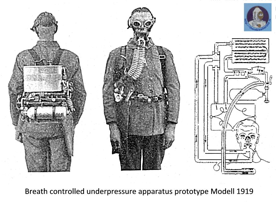 Lungenkraftgerat underpressure 1919