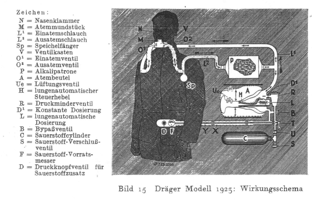 Model1923 03