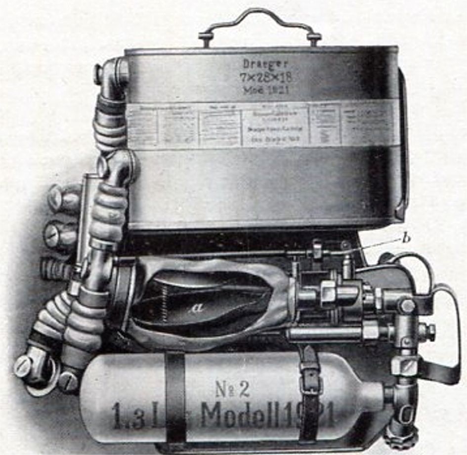 Valveassembly modell 1921
