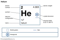 Announcement Helium2