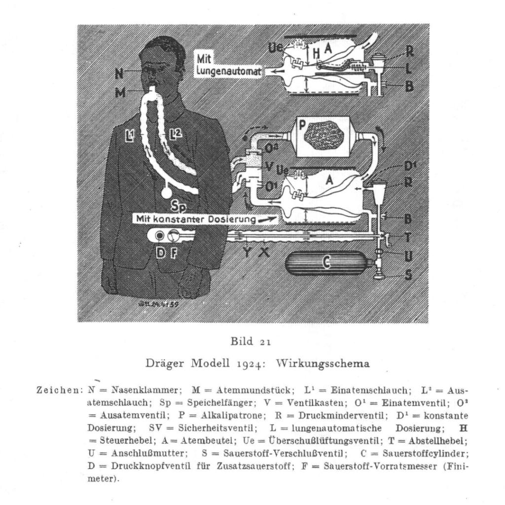Model1924 03 1