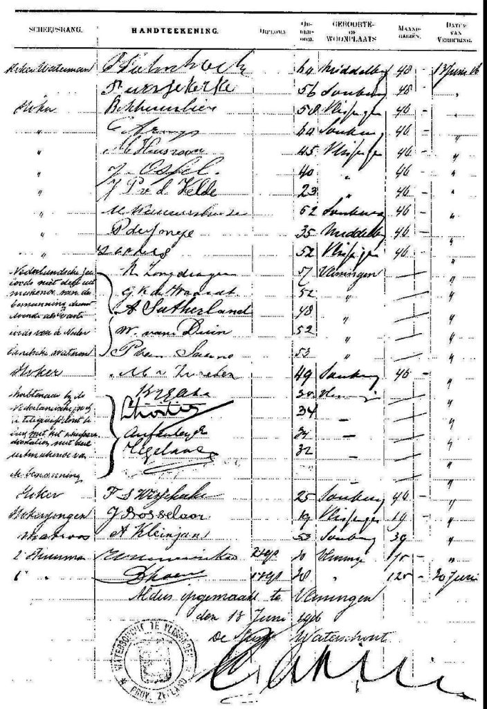 002 Nieuwenhuize Doc3 wilhelminavDoc3 wi