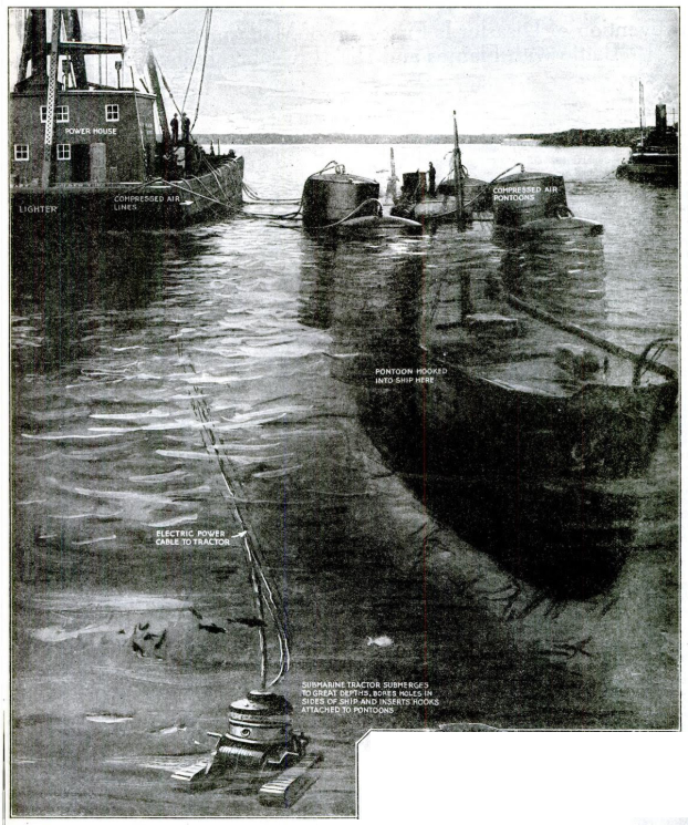 Therebreathersite Jesse Reno 013 Popular Science 1923