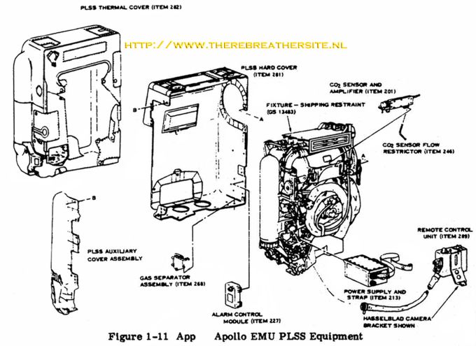 Therebreathersite Rebreather Moon 005