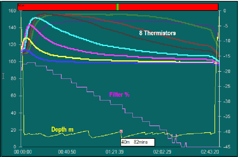 Therebreathersite Sentinel 012