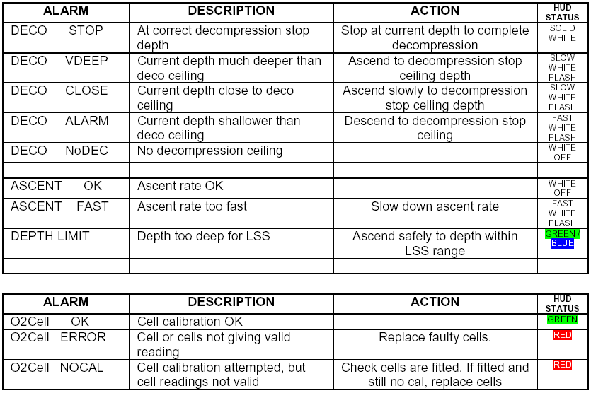 Therebreathersite Sentinel 018