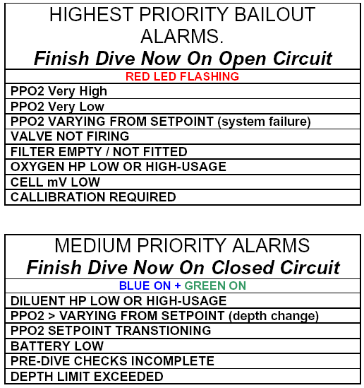 Therebreathersite Sentinel 020