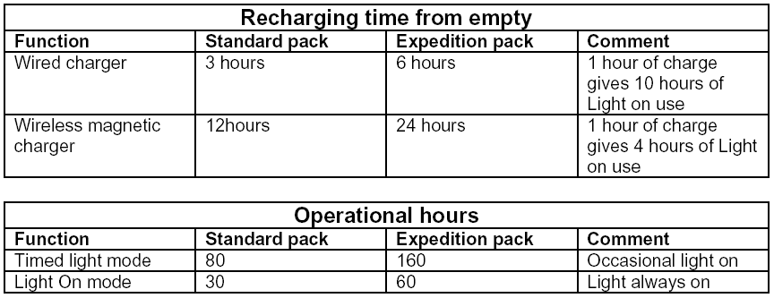 Therebreathersite Sentinel 026