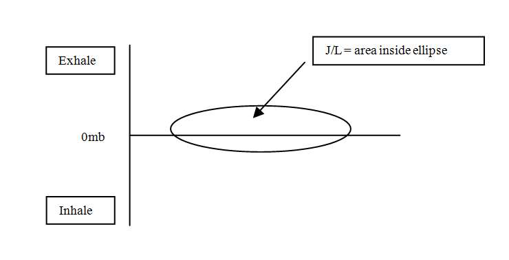 Therebreathersite Sentinel 029