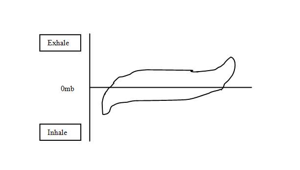 Therebreathersite Sentinel 030