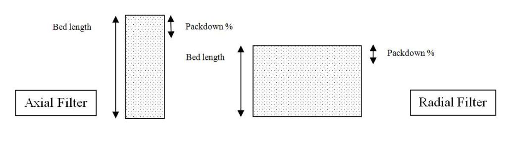 Therebreathersite Sentinel 033