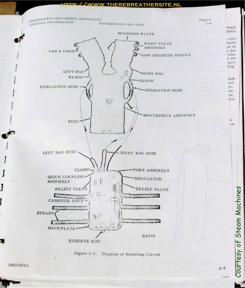 Therebreathersite Emerson MK6 031