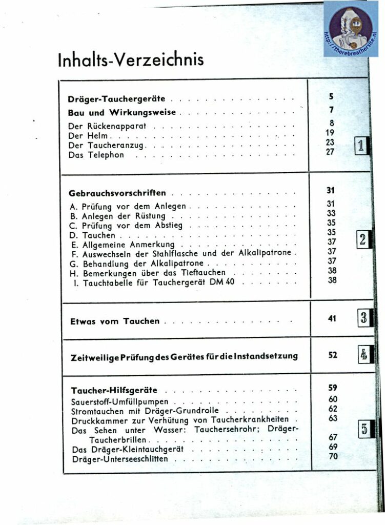 Therebreathersite DM40 Germany 003
