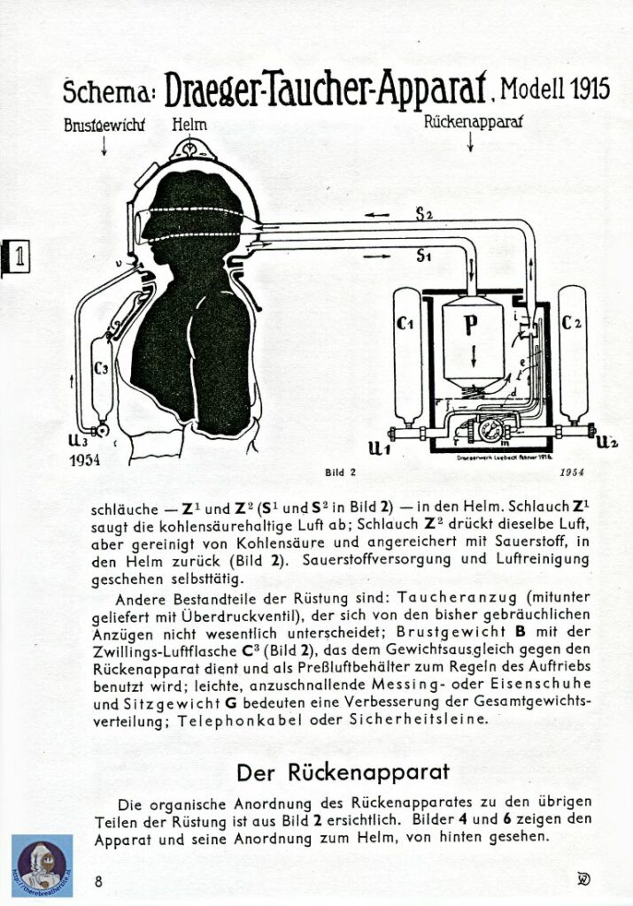 Therebreathersite DM40 Germany 008