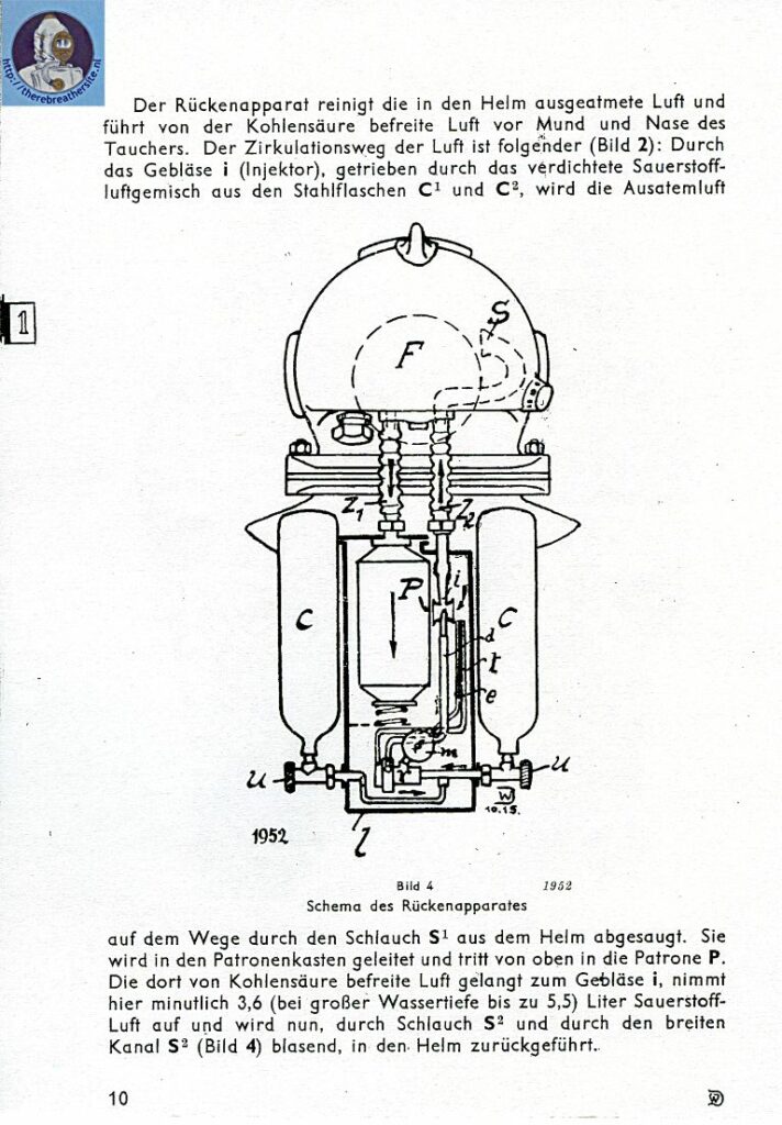 Therebreathersite DM40 Germany 010