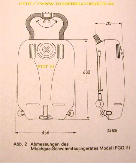 Therebreathersite FGTIII 004