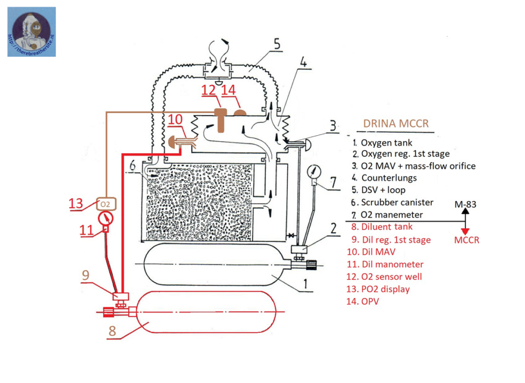 Rajko MCCR Serbia 001