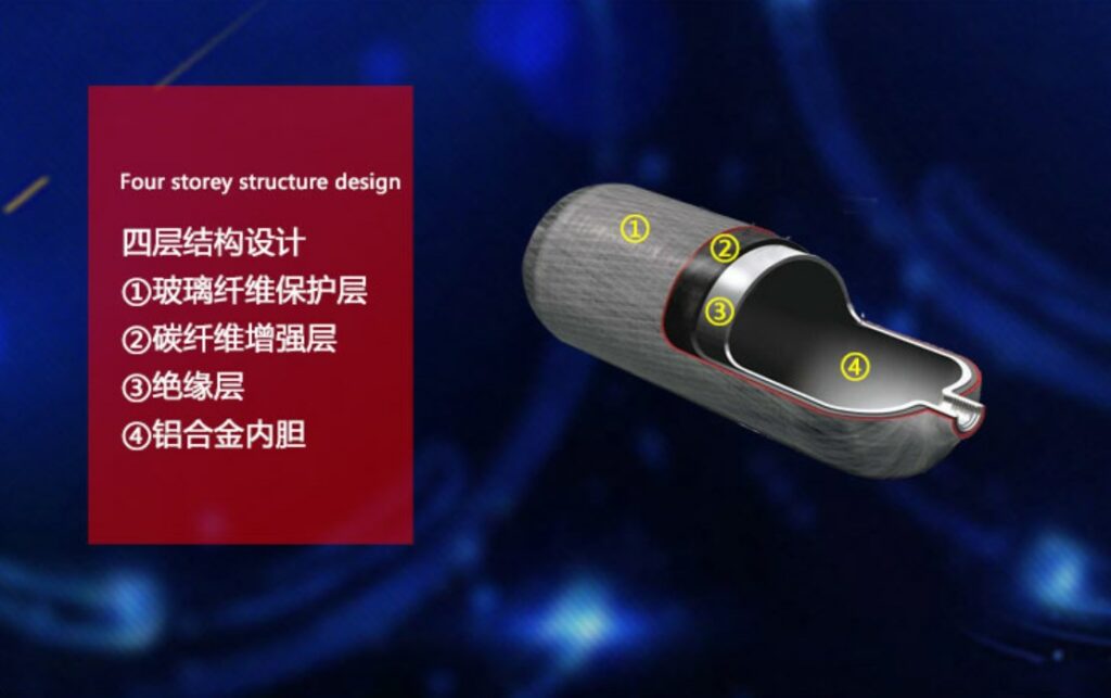 Therebreathersite Fushun RHZYN120 006