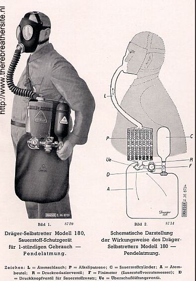 Selbstretter180 01