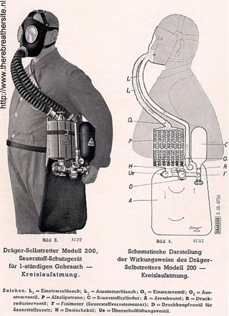 Selbstretter200A 02