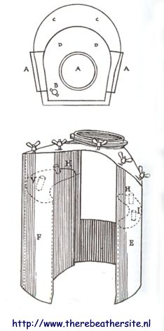 1900Doublehelmet