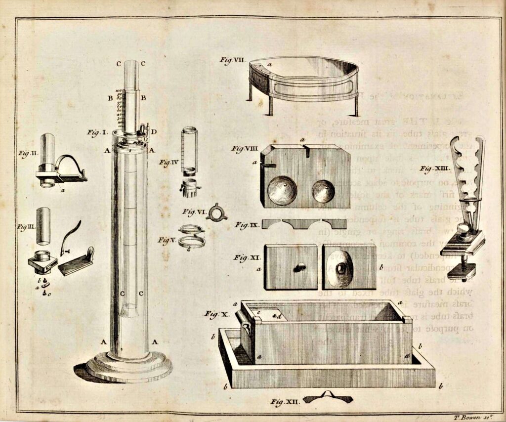 Ingenhousz eudiometer