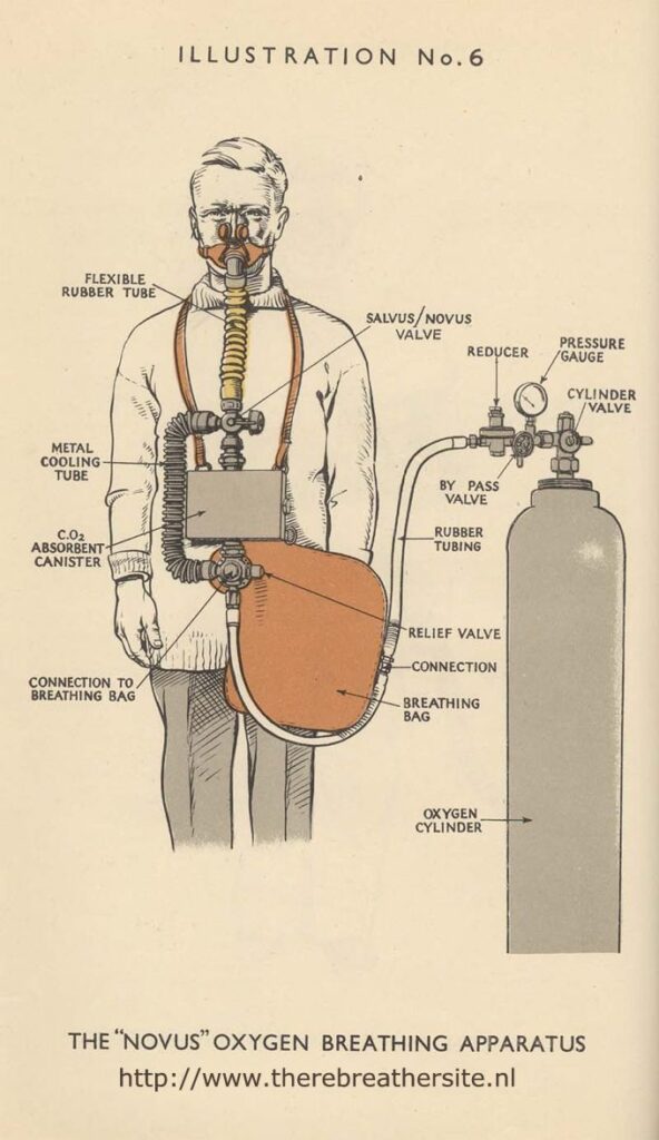 Novusoxygenrebreather 03