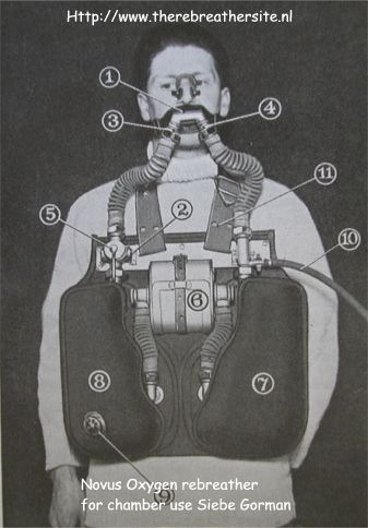 Novusrebreather 01